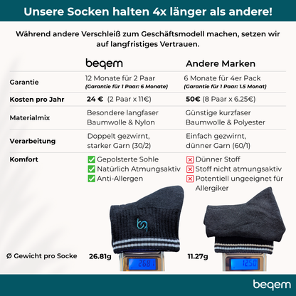 Mittelhohe Retro-Sportsocken Damen, gepolstert