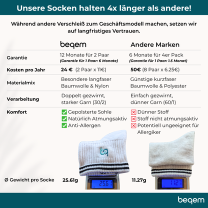 Mittelhohe Retro-Sportsocken Damen, gepolstert
